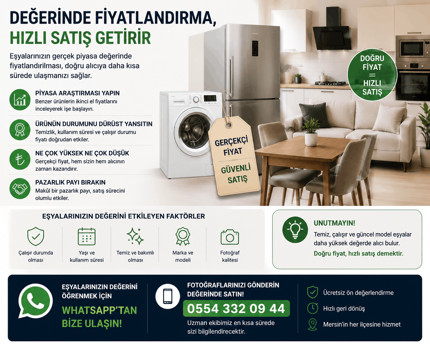 Mersin'de İkinci El Beyaz Eşya ve Mobilyalarınızı Nasıl Değerinde Satabilirsiniz? 3 – Mersin'de ikinci el beyaz eşya ve mobilya nasıl satılır Mersin'de ikinci el beyaz eşya ve mobilyaların doğru fiyatlandırılmasını anlatan bilgilendirici görsel.