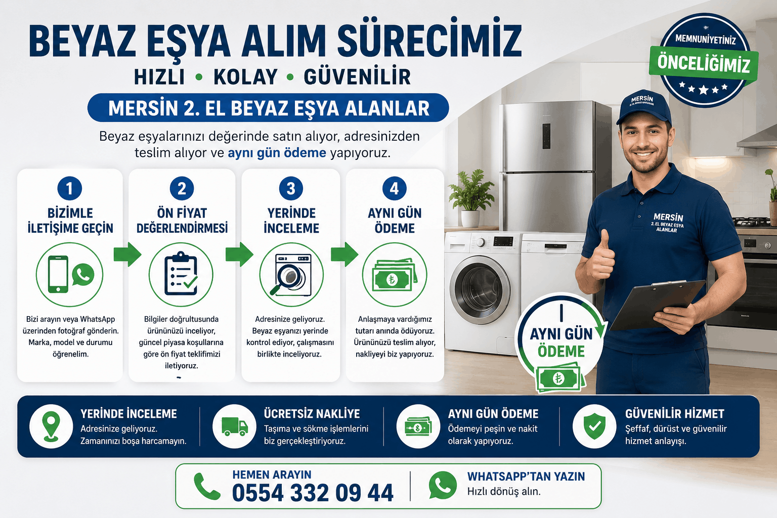 Mersin 2. El Beyaz Eşya Alanlar 3 – Mersin 2. El Beyaz Eşya Alanlar Mersin 2. El Beyaz Eşya Alanlar hizmetimizde alım süreci. İletişim, ön fiyat değerlendirmesi, yerinde inceleme ve aynı gün ödeme aşamaları.